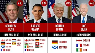 All US Presidents and Their Ancestral Backgrounds