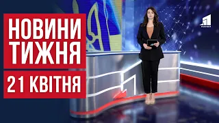 НОВИНИ ТИЖНЯ. Смертельна полуниця. Шоколад на вагу золота. Вірять в астрологів та екстрасенсів