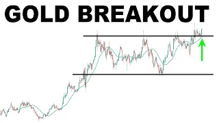 GOLD BREAKOUT - Slingshot Move Coming