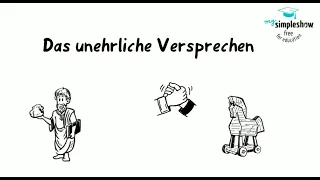 Praxis Ethik Philosophie: Das unehrliche Versprechen Dilemma