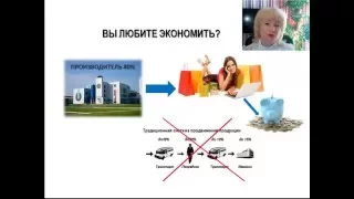 Автособеседование