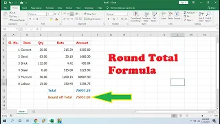 How to Round Off Total Amount in MS Excel