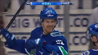 Top 100 Vancouver Canucks Goals of their First 50 Years (1970-2020)