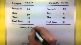 Statistics - Find the weighted mean