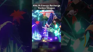 406.1% ENERGY RECHARGE RAIDEN SHOGUN