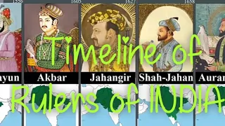 Timeline of Rulers of INDIA (1526-2020) | History Of Hindustan