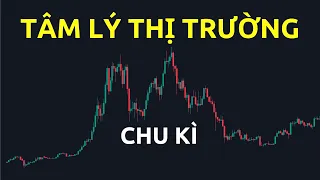 Đầu tư khôn ngoan theo chu kì tâm lý thị trường | Trading | Angel