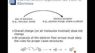 Ch 6 - Part 2 - Introduction to Curved Arrows and Reaction Mechanisms