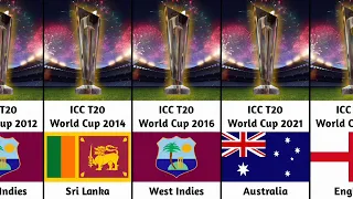 Previous All T20 World Cup Winners List