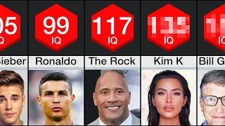 Comparison: Celebrities Ranked By IQ