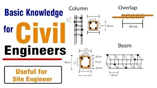 Basic Knowledge for Civil Engineers - Civil Site Engineer Basic Knowledge