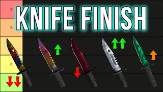 Ranking Every Knife Finish in CS2 Tier List (All New Updated Knife Finishes Showcase and Ranking)