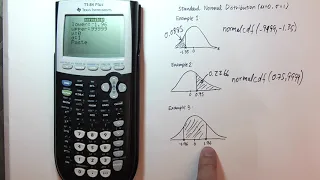 Standard Normal Distribution with a TI-83/84 Graphing Calculator