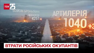 🔥 Втрати росіян на 26 серпня: знищено майже 46 тисяч окупантів