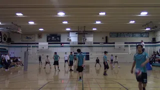 Burton Vs Balboa Set 4 |Boys Volleyball 2018|