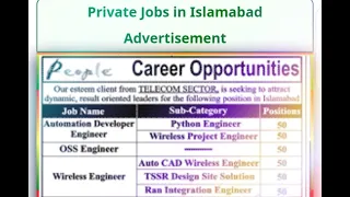 Private jobs in Islamabad in Telecom Sector has been announced apply now