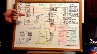 Economizer Logic Troubleshooting #economizer #honeywelleconomizer #freecooling #enthalpy