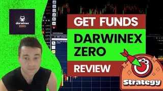 Darwinex Zero Review | How to get Funding for your Trading Strategy?