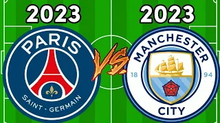 2023 PSG 🆚 2023 Manchester City💪