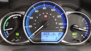 Fuel Economy Test...Toyota Yaris 1.5 Hybrid