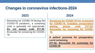 Chapter 1 Certain Infectious and Parasitic Diseases ICD 10CM  2024 changes