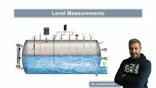 Level Measurements