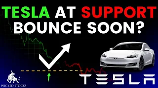 Tesla Stock Price Analysis | Top Levels and Signals for Friday, January 12th, 2024