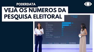 Pesquisa Poderdata sobre a disputa presidencial