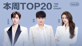 【本周TOP20】周深 《小美满》追平《花开忘忧》夺冠13周；喻言《IGNITE》拿下TOP4！