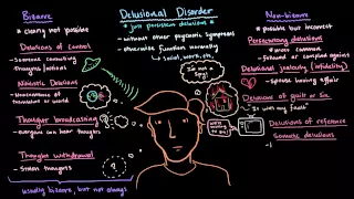 Delusional disorder | Mental health | NCLEX-RN | Khan Academy