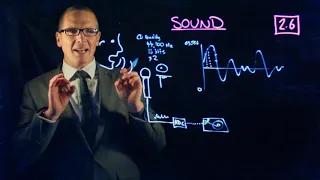 How do computers store sound? - Sound waves to Binary. OCR GCSE 2.6 (J276) and 1.2.4 (J277)