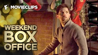 Weekend Box Office - December 4-6, 2015 - Studio Earnings Report HD