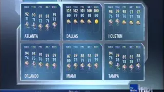 The Weather Channel HD LF - July 5, 2011 9:29 PM EDT