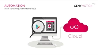 Webinar recording: Android Test Automation on Genymotion Cloud Virtual Devices