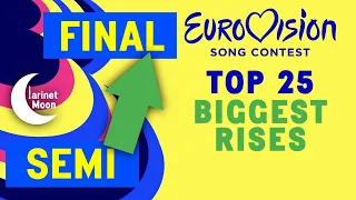 Eurovision | TOP 25 Biggest UPGRADES from Semi to Final (2004-2023)