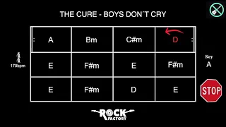 THE CURE - Boys don´t cry [GUITARLESS BACKING TRACK + CHORD  PROGRESSION]