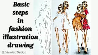 Basic steps in fashion illustration drawing | fashion design for beginners | illustration tutorial |