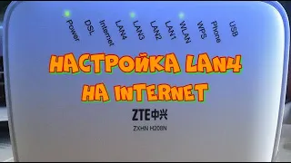 Настройка порта LAN4 модема ZTE ZXHN H208N на интернет.