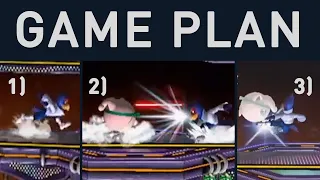 How to Form a Melee Game Plan - Ginger's Thoughts