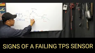 SYMPTOMS OF A FAILING AND BAD TPS SENSOR (THROTTLE POSITION SENSOR) P0120 P0121 P0122 P0123 P0124