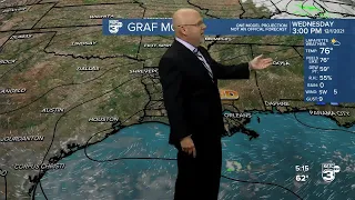 ROB'S WEATHER FORECAST PART 2 5PM 11-29-2021