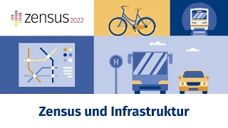 Zensus 2022 und Infrastruktur - Offizielles Erklärvideo