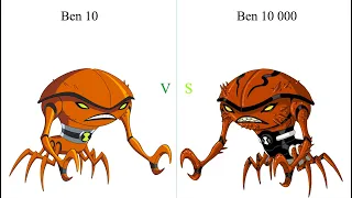 Ben 10 vs Ben 10 000 side by side comparison Part 3