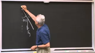 1. Simple Harmonic Motion & Problem Solving Introduction