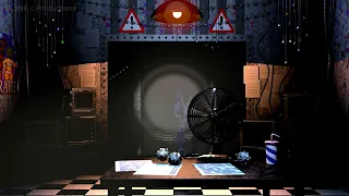 If the vents in fnaf 2 were realistic