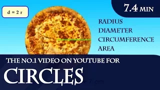 Learn Radius, Diameter, Circumference and Area of circles