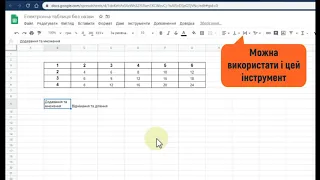 Основи роботи з Google таблицями