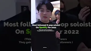 ❦ Most followed K-pop soloist on Spotify for 2022 #bts #viral #fypシ #shorts #btsimagines