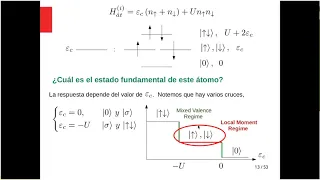 Física de Muchos Cuerpos: Charla de doctorando - Joel Bobadilla