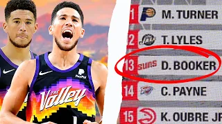 What Happened To The 12 Players Drafted Before Devin Booker?